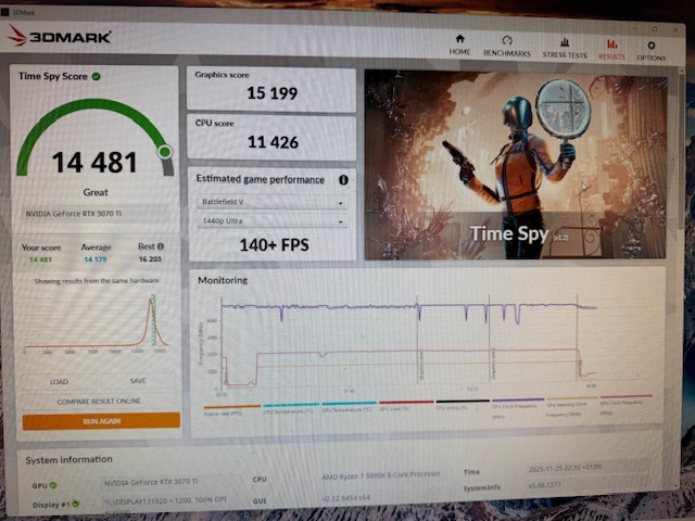 Herní PC:Ryzen 7 5800x/3070ti/X570S/ram64GB/1TB M.2 - 8