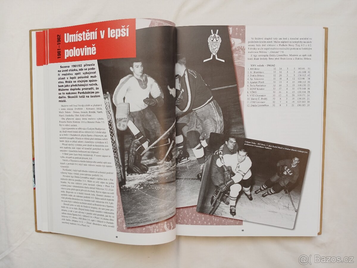 HISTORIE PARDUBICKÉHO HOKEJE1923 - 2004 - 8
