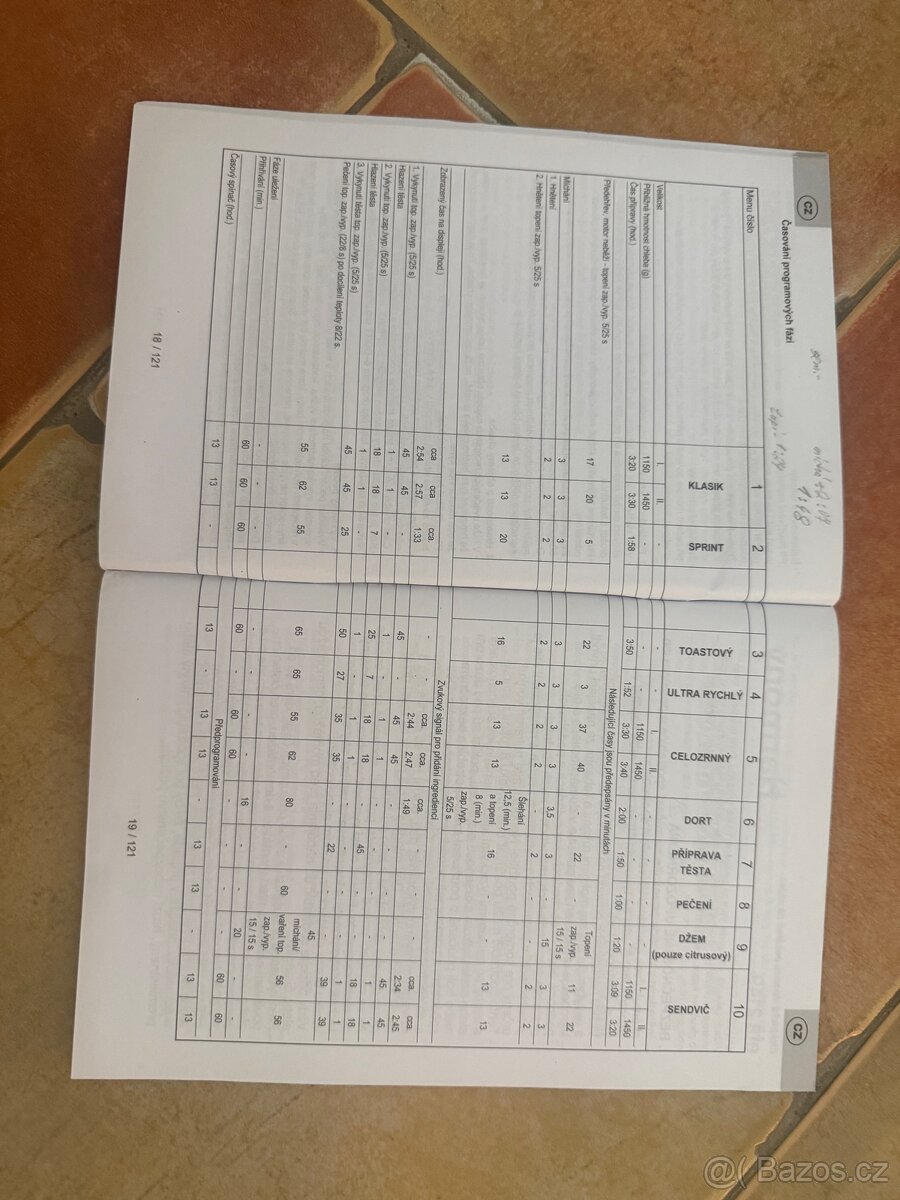 Domácí pekárna Eta Harmony - 8