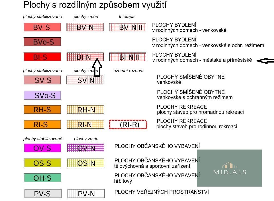 Prodej, pozemek pro bydlení 923 m2, Oldřichov, Písek - 8