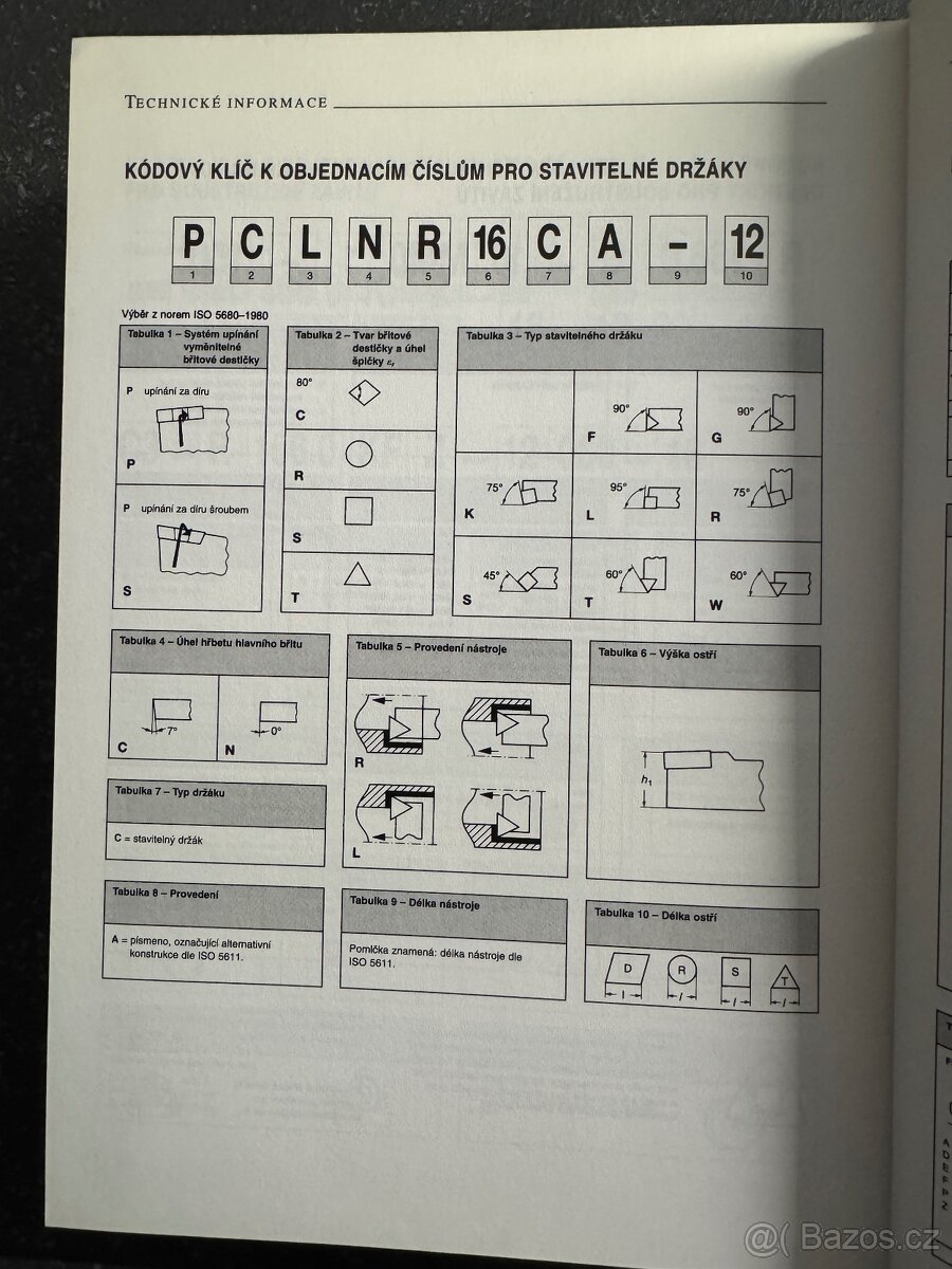 Kniha Příručka obrábění - 8
