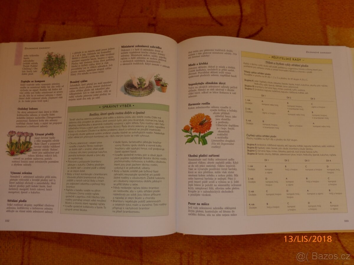 ZAHRÁDKÁŘSKÉ ENCYKLOPEDIE.. NOVÉ..2 typy - 8