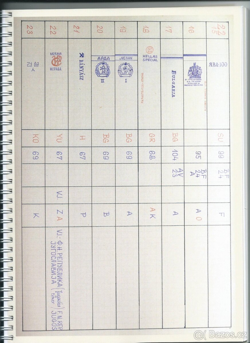 Katalog starých cigaret (156 stran) 2ks - 8