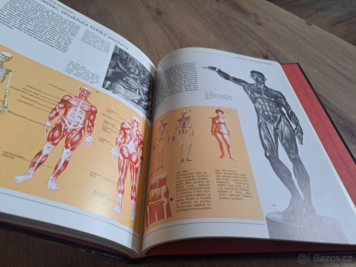 Velká kniha o kresbě , Parramón - 8