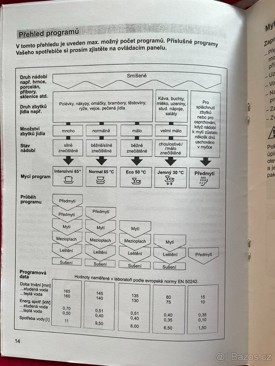 Malá myčka na nádobí Bosch - 8