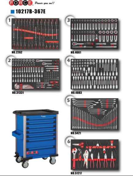 Dilensky vozik Force - 8