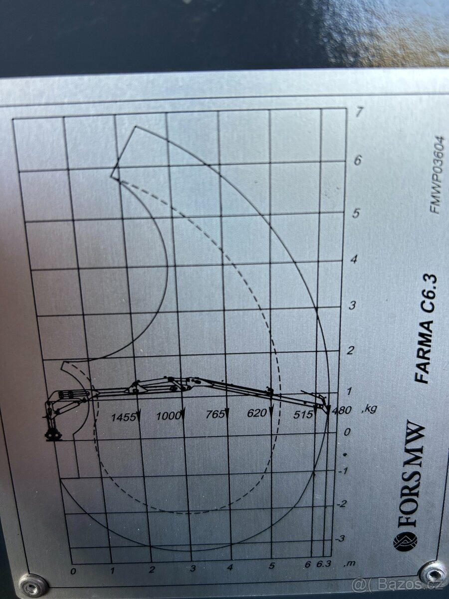 Hydraulická ruka C63D - 8