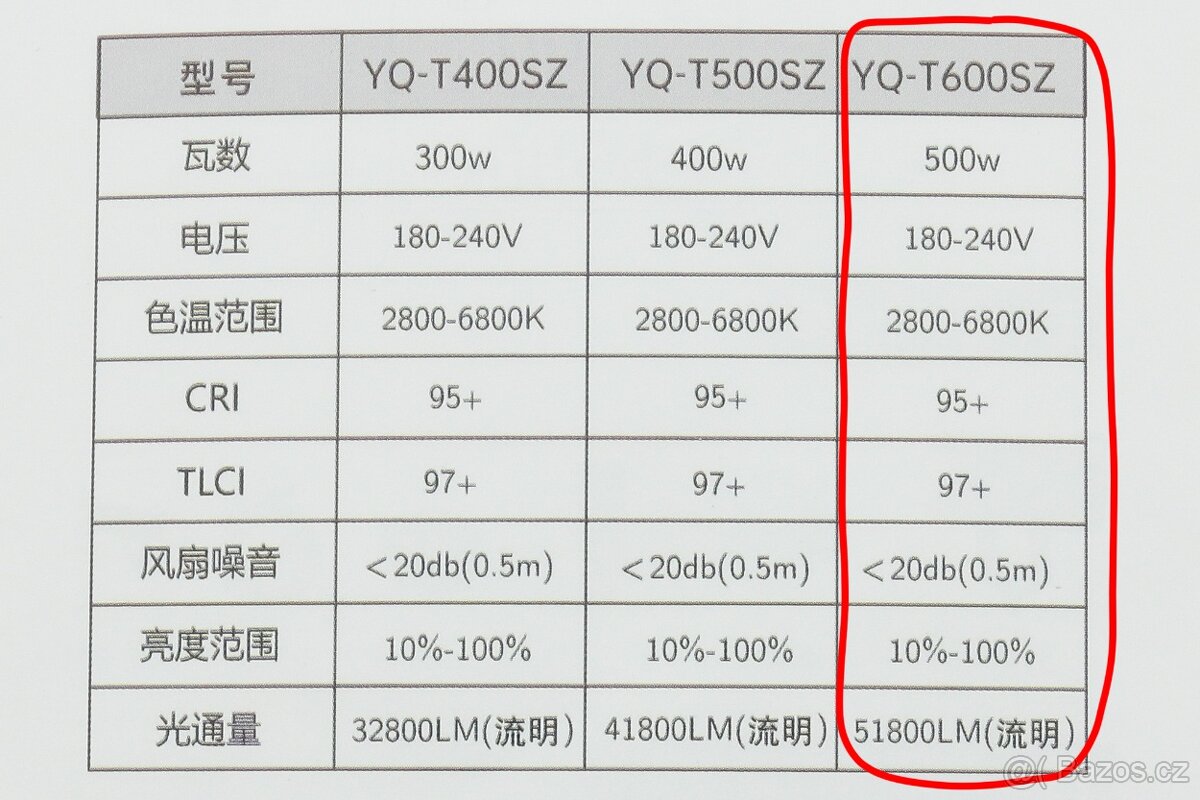 Profesionální 500W COB LED světlo – výkonné studiové světlo - 8