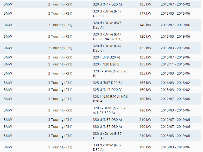 Přední destičky BREMBO P 06075 BMW - 8