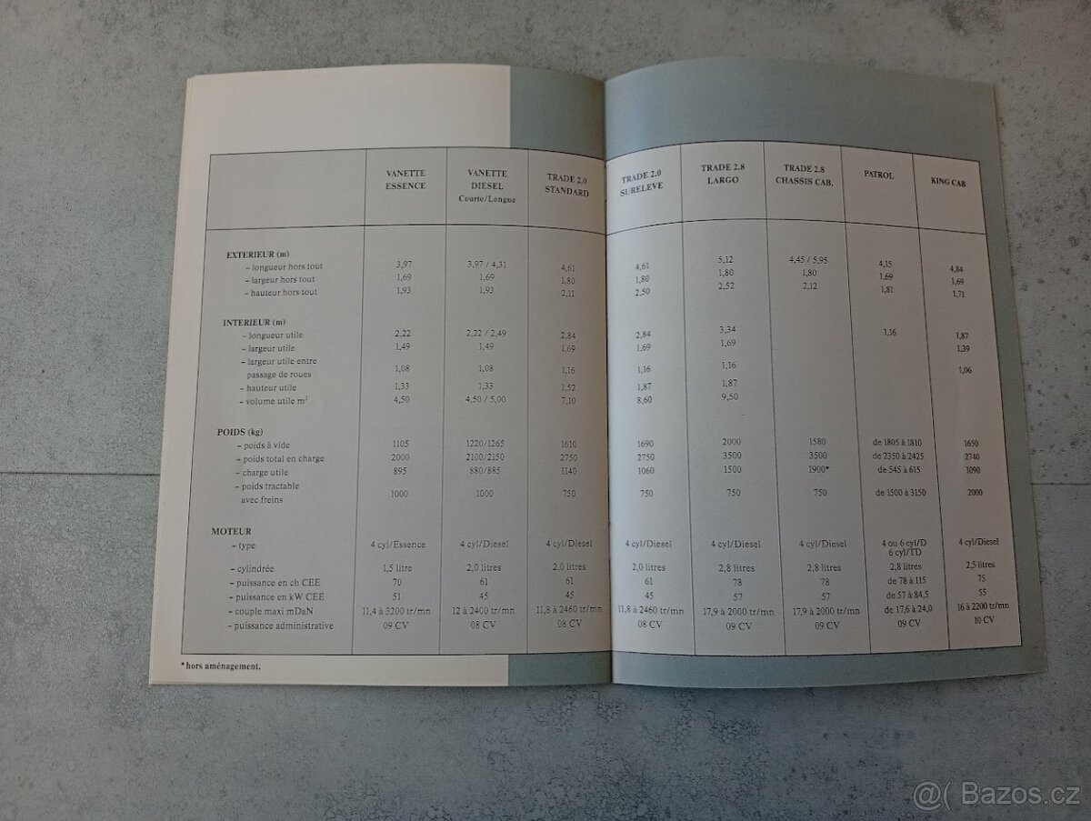 Nissan Vanette - prospekty - doprava v ceně - 8