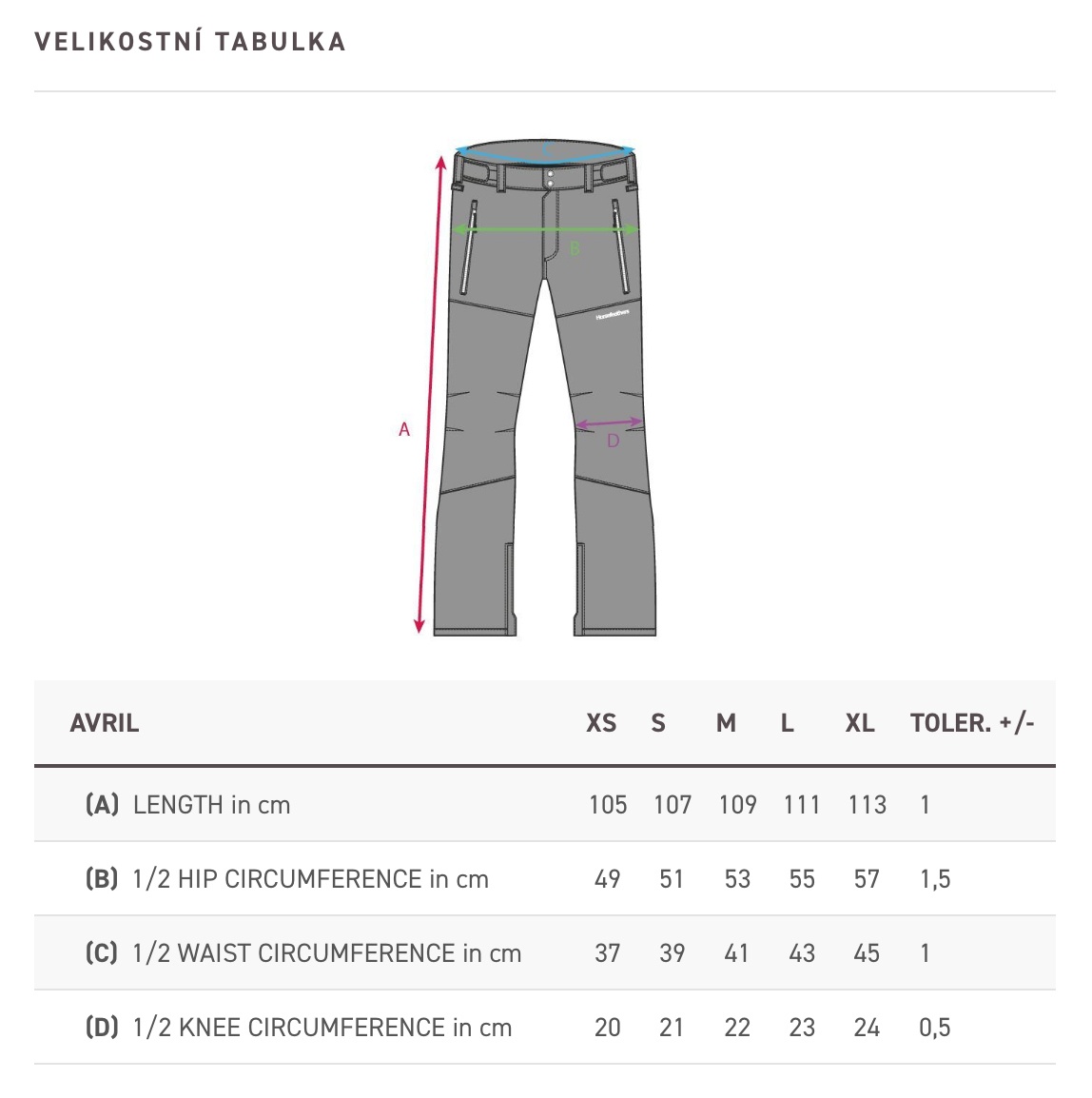 Šedé snowboardové kalhoty Horsefeathers Avril - 8