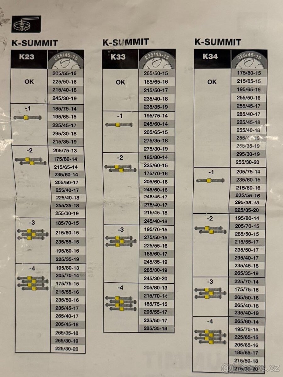 Sněhové řetězy Konig (Thule) K-SUMMIT K33 - 8