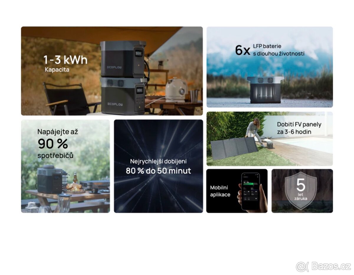 Ecoflow DELTA 2 + solární panel 220w - 8