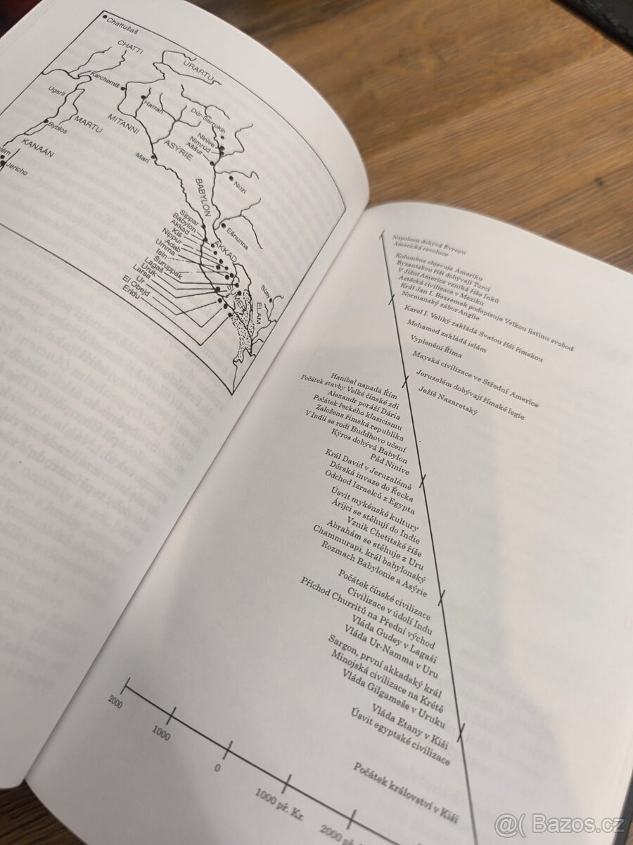 Dvanáctá planeta - 8