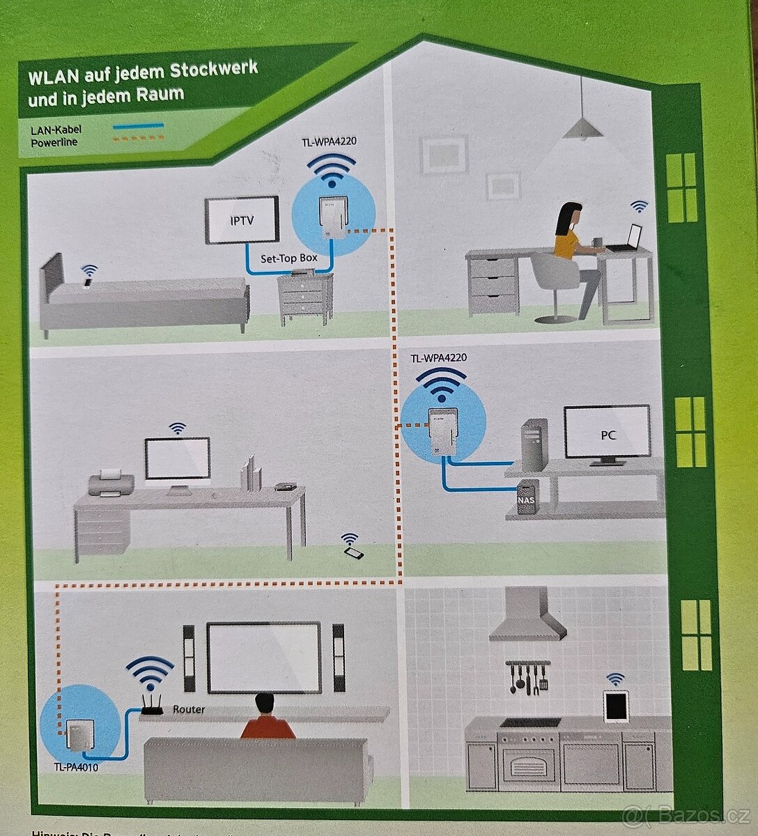TP Link AV500 - 8