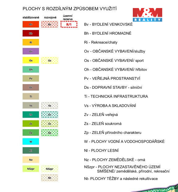 Prodej pole, 12454 m², Veletov - 8