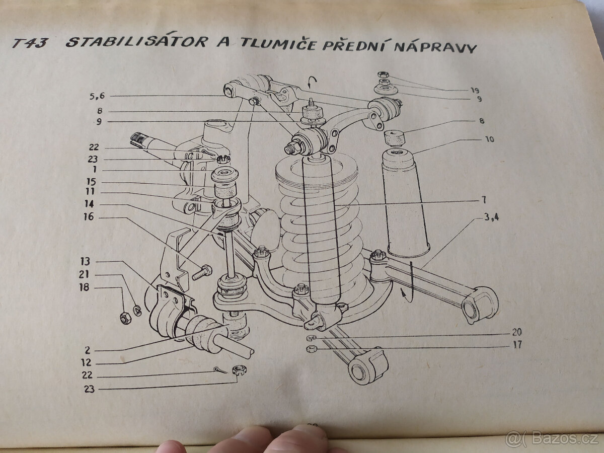 VOLHA 2402, KATALOG ND, MOTOTECHNA, 1980 - 8
