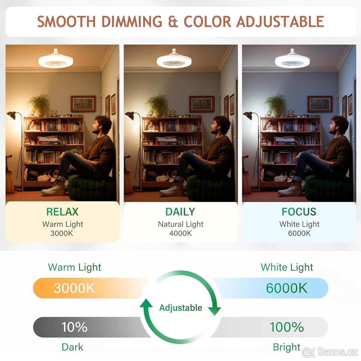 Stropní ventilátor a světlo 2v1 - 8