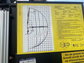 Volvo FH12 6x2 valník s hydraulickou rukou Palfinger PK16502 - 8