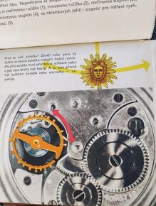 retro encyklopedická útlá knížečka z ´68. "CO JE UVNITŘ" - 8