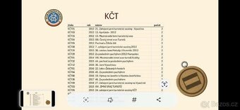 Jednotlivé kousky ze SBÍRKY TURISTICKÝCH ZNÁMEK - 8