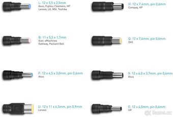Avacom QuickTIP 250W - univerzální adaptér pro notebooky - 8