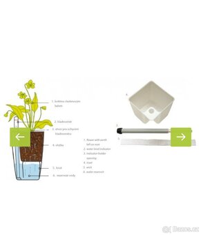 Plastia samozavlažovací květináč Mimosa - 8