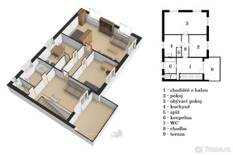 Prodej rodinné domy, 180 m2 - Hostinné, ev.č. 501 - 8