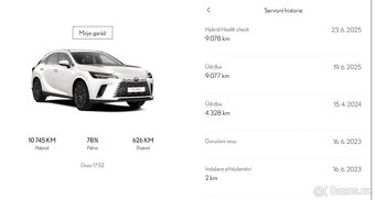 Lexus RX 350h Executive Plus, 2023, 10 800 km - 8