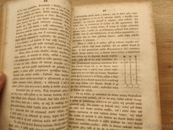 Zabawy nedeľnej w silozpytu O teple F.S.Kodym 1844 (fyzika) - 8