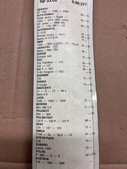 Chrom stěrače 33cm, Fiat, Alfa - 8