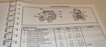 ZETOR Proxima power 90 100 110 120 návod k obsluze a údržbě - 8