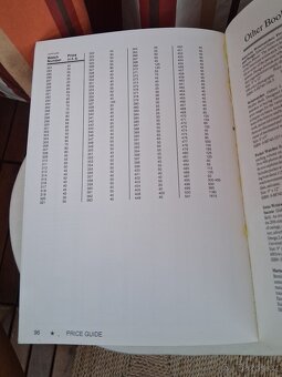 Katalog sovětských ,a ruských hodinek - 8