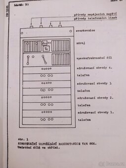 Zdroj směrové radiostanice TESLA VAM 806 + návod - 8