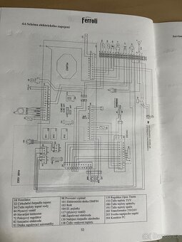 Plynový kotel Ferroli econceptkombi 25c - 8