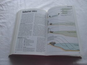 Encyklopedie sportovního rybářství - 8