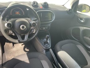 Smart EQ FORTWO Cabrio - 8