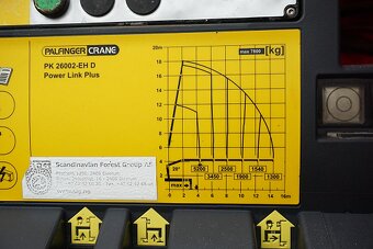 Scania G400 8x4 - třístranný sklápěč s hydraulickou rukou - 8