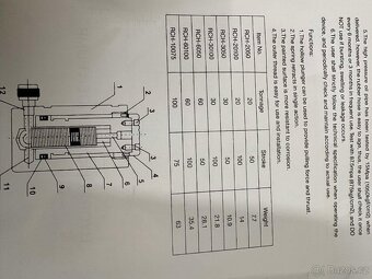 Hydraulická pumpa - valec (102) - 8