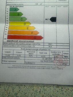 Samostatně stojící rodinný dům 5+kk - 8