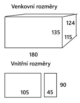 Psí bouda s osázenou střechou a mnoha doplňky - 8