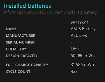 ASUS ZenBook 14 UX433FN - i7/16GB/512GB/MX150 - 8