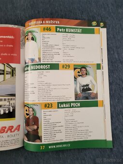 Hokej HC KARLOVY VARY ROČENKA 2005/6 - 8