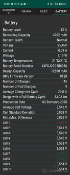 Vytuněná Xiaomi Electric Scooter Mi Pro 2 - 8