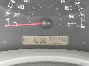 FIAT PANDA 1,2 2004 - 8