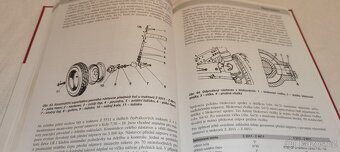 ZETOR příručka – manuál opravy traktorů Z 2011 – Z 6945 - 8