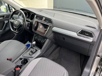 VW Tiguan 1.5TSi 110kw DSG 2019 - 8