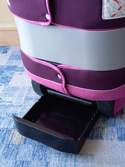 AUTOSEDAČKA Cybex 15 - 36 Kg - 2 ks - 8