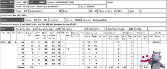Prodej louky 40 558 m², Podkopná Lhota, ev.č. 58704 - 8