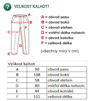 Hasičský pracovní stejnokroj PS II - Nomex - 8